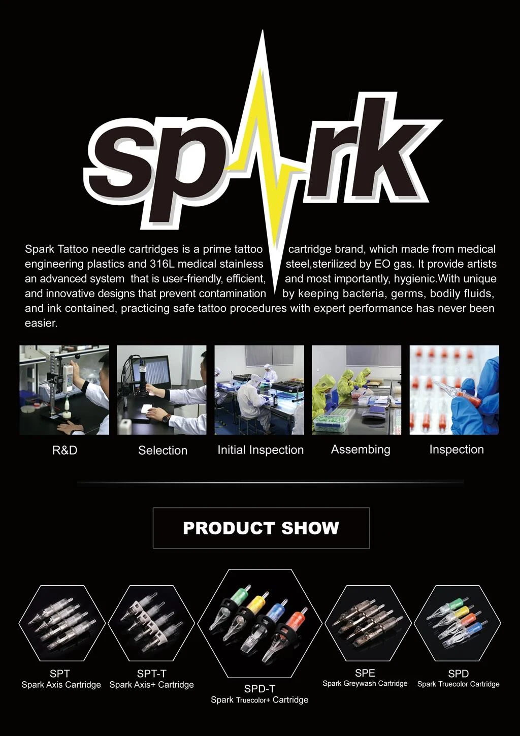 Hurtownia tuszów do tatuażu Spark