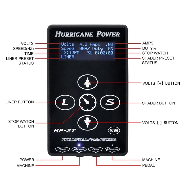 Hurricane Tattoo Supplies Zasilacz do tatuażu